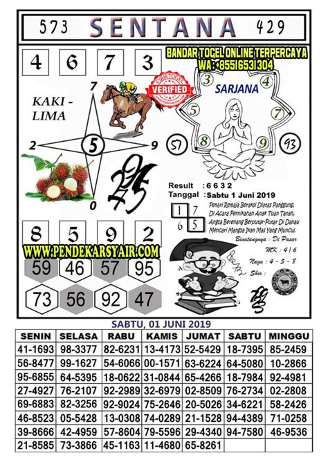 togel ukraine hari ini